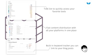 Content Cruiser gallery image