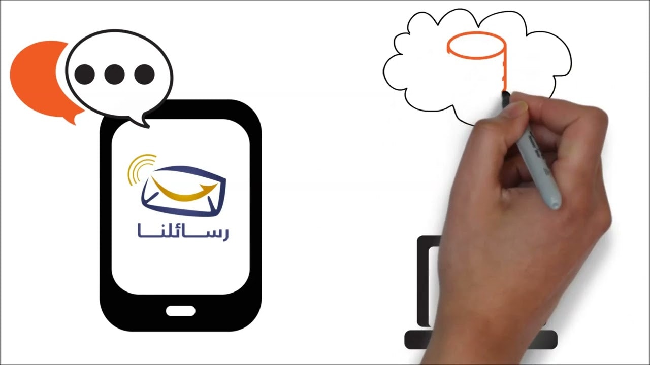 Our SMS gallery image