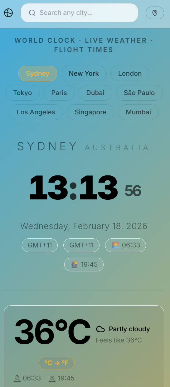 Elsewhen gallery image