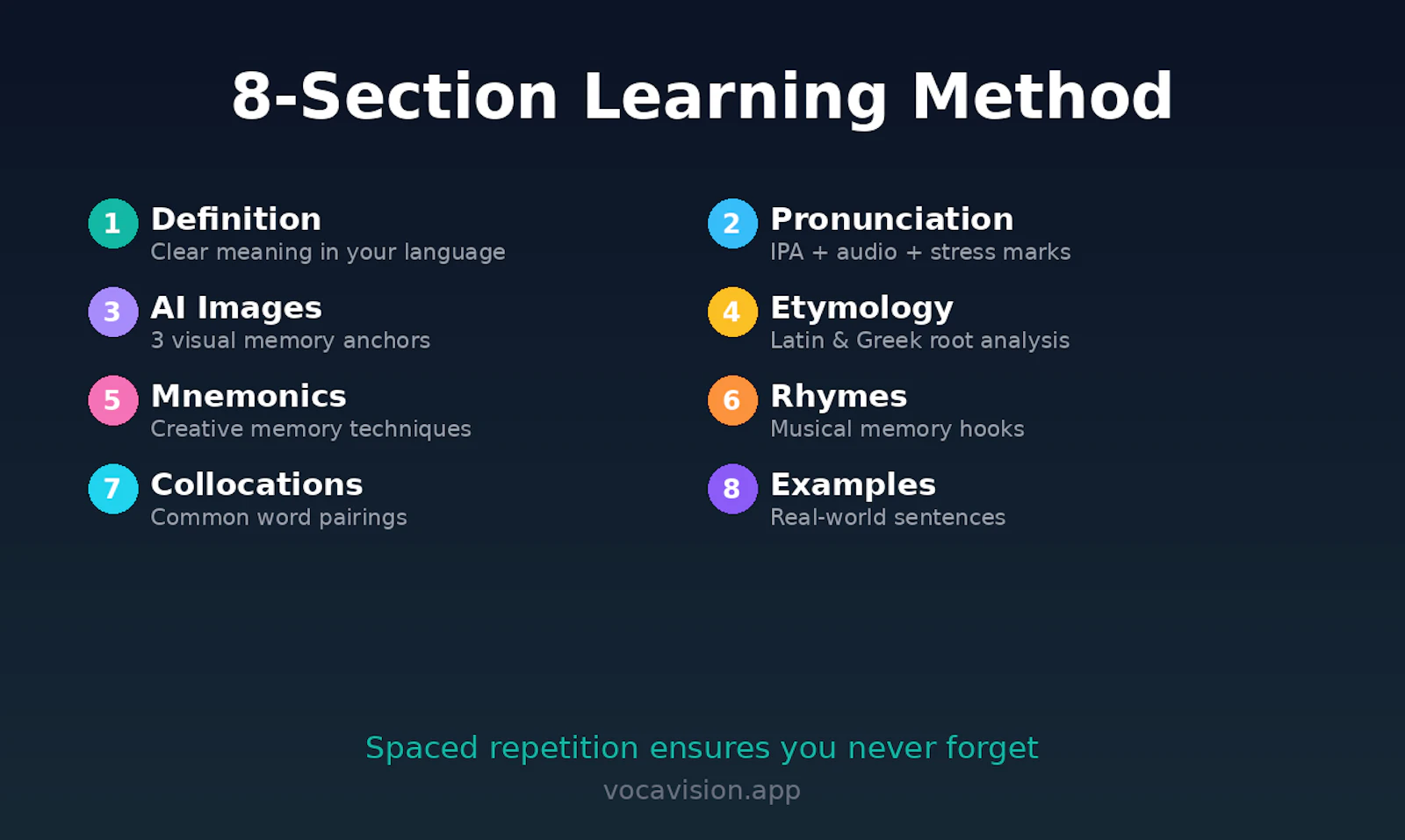 VocaVision AI screenshot 6