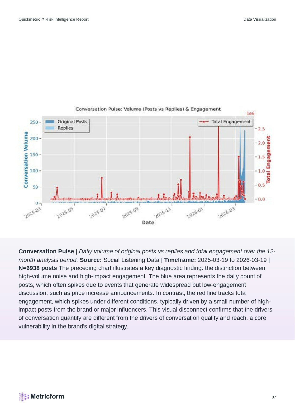 Metricform.ai gallery image