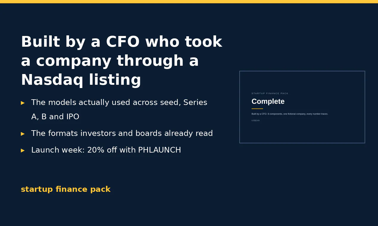 Startup Finance Pack gallery image