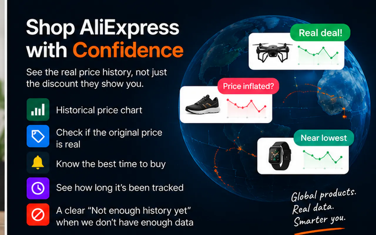 PriceProven gallery image