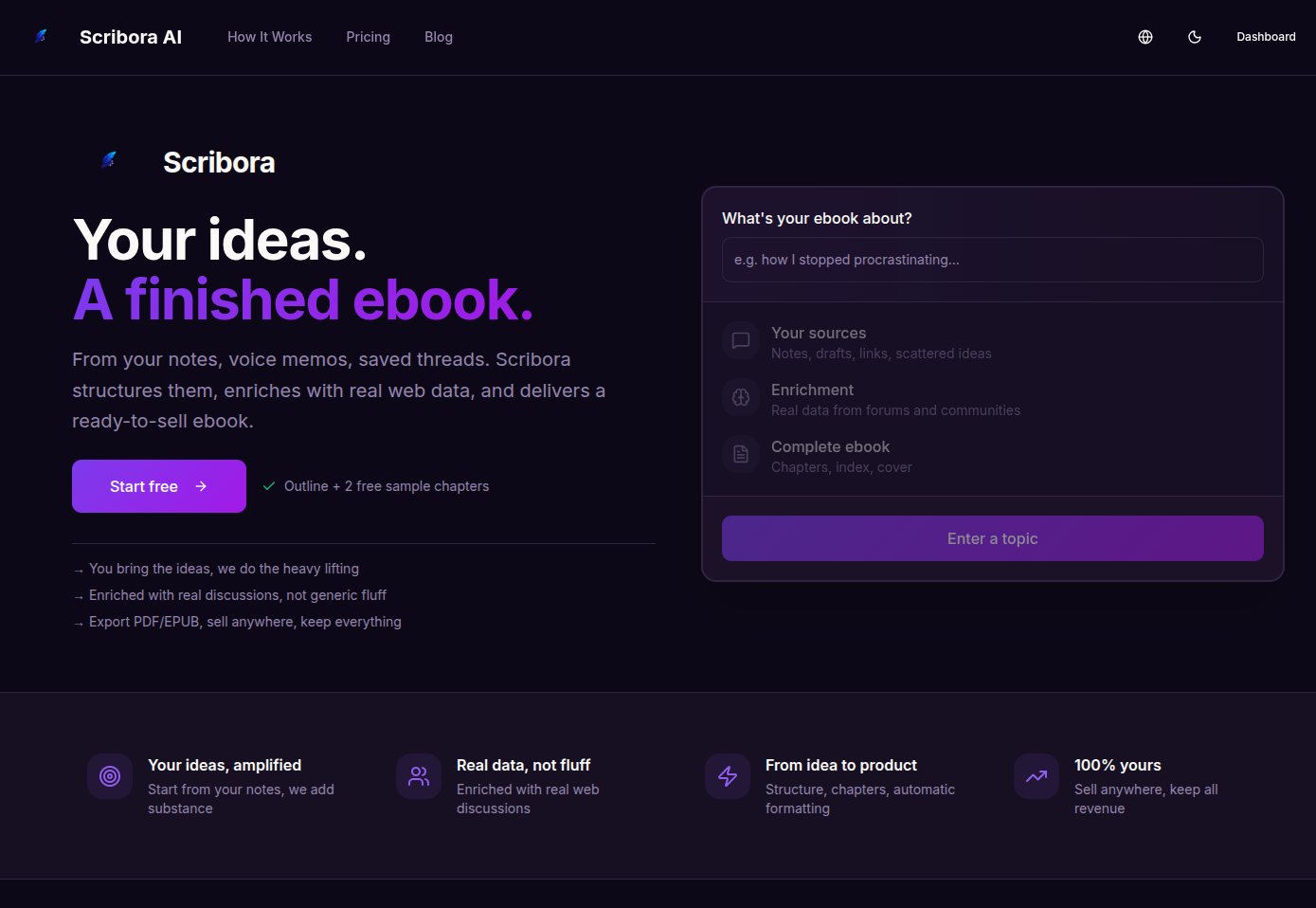 Scribora gallery image