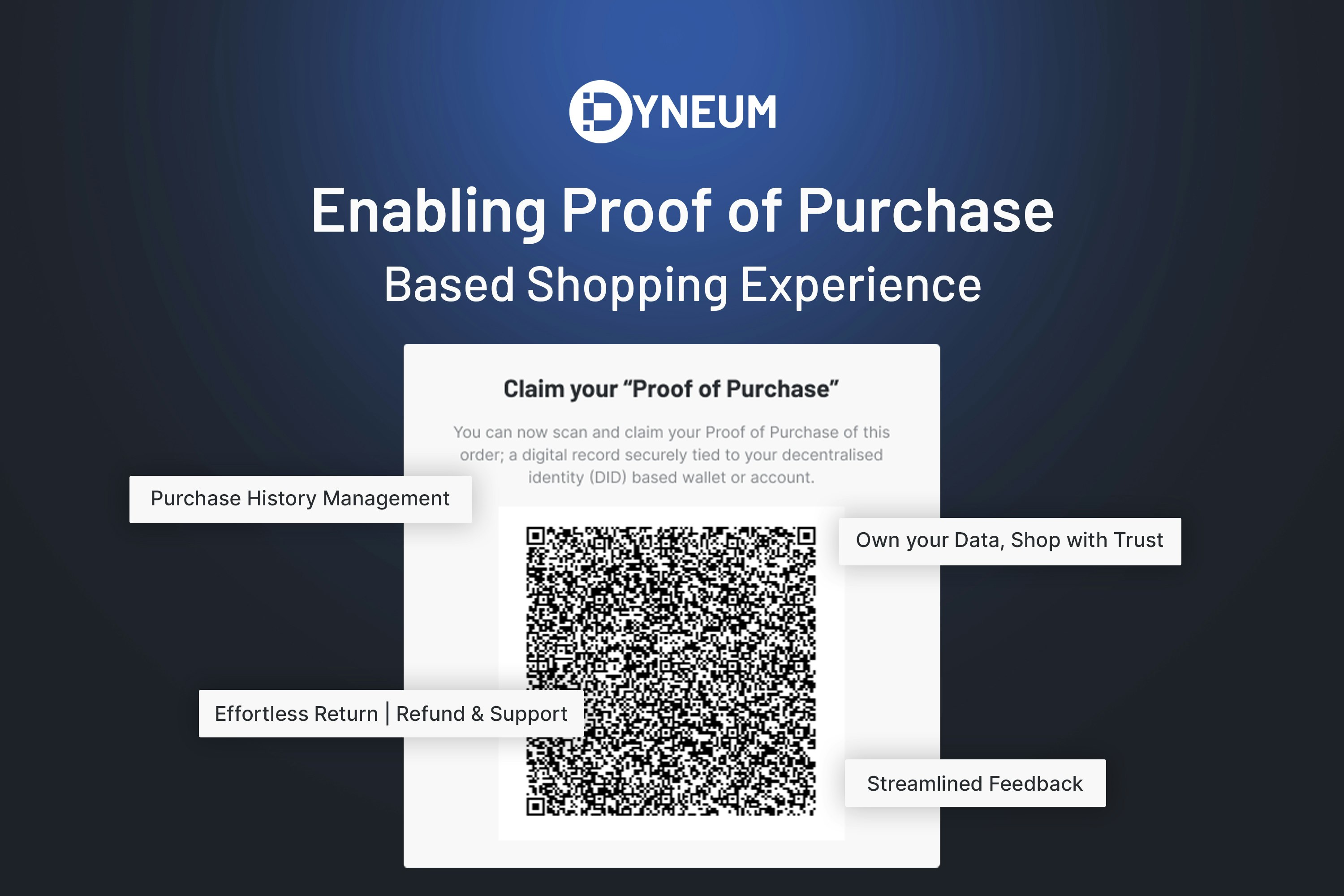 Dyneum media 3