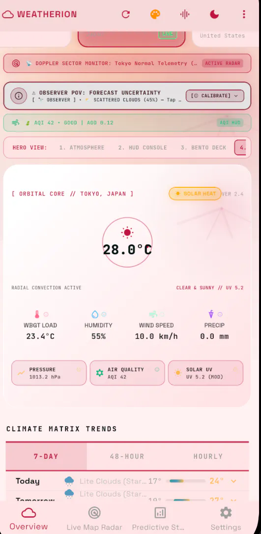 The weaTher suiTe gallery image