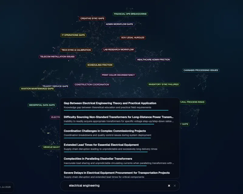 WeakPoint screenshot 7