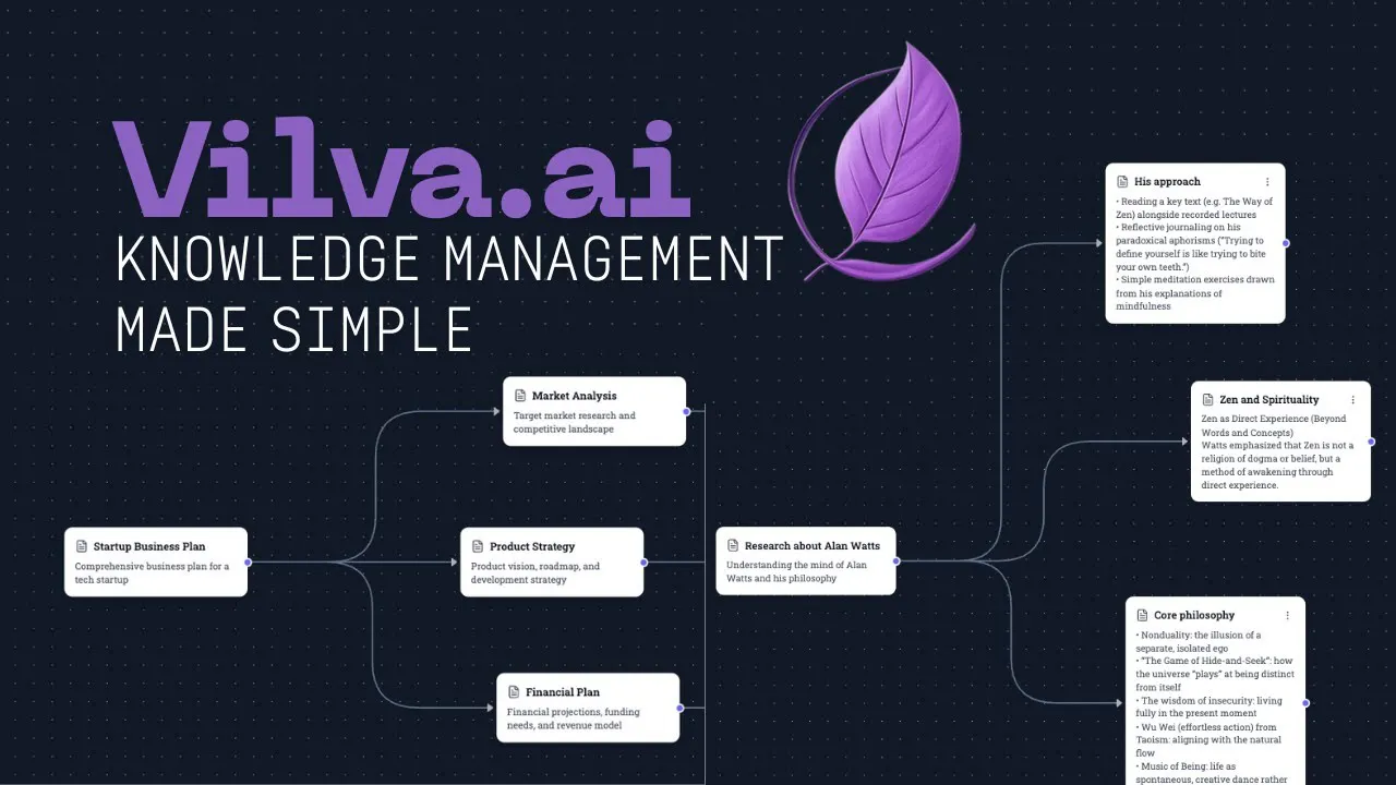 Vilva gallery image