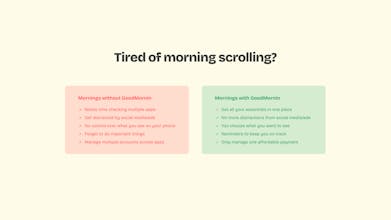 GoodMornin gallery image