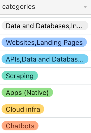 No-Code and Low-Code software database gallery image
