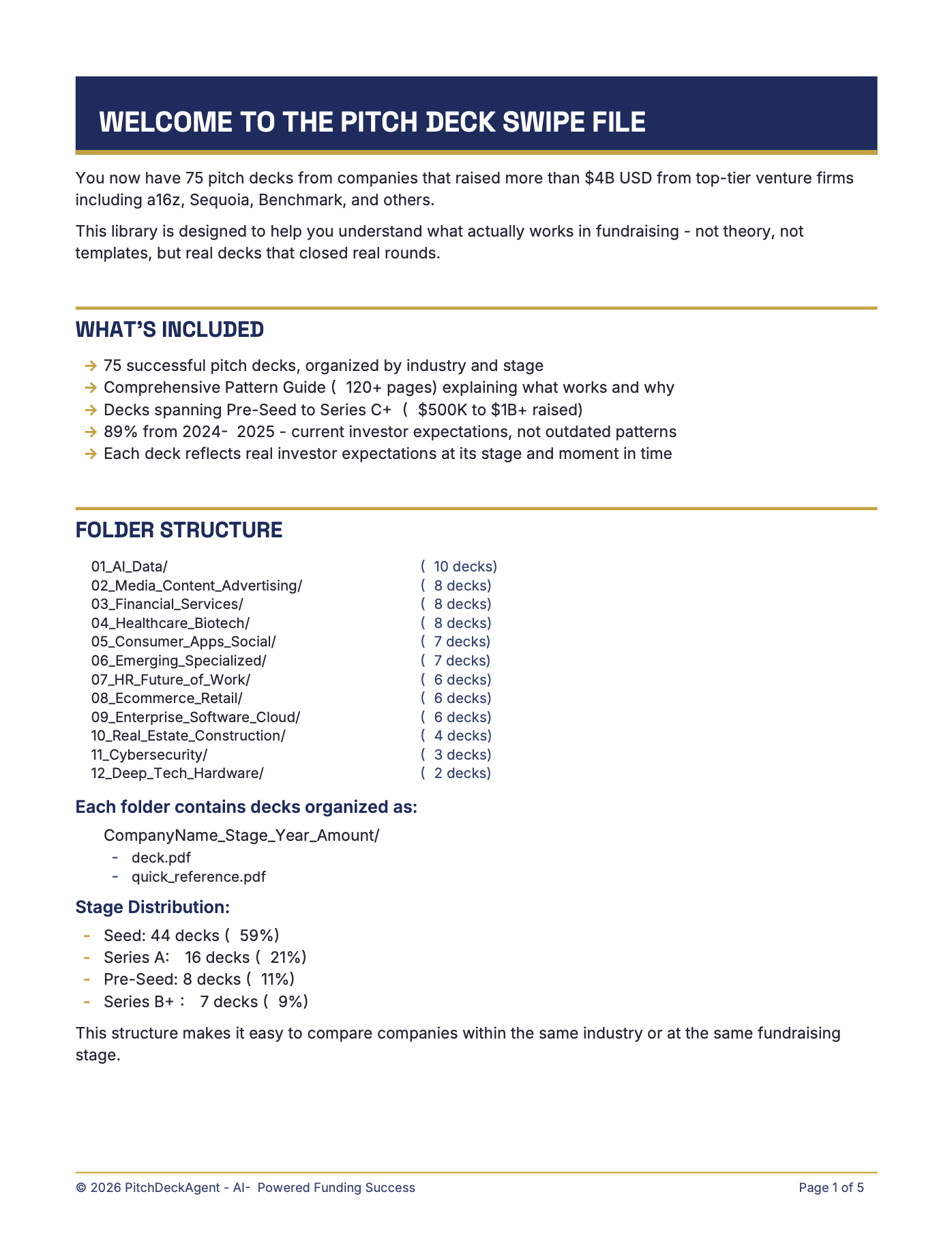 75 Early-Stage Decks & Patterns ($4B+) - Screenshot 2 showing product features and functionality