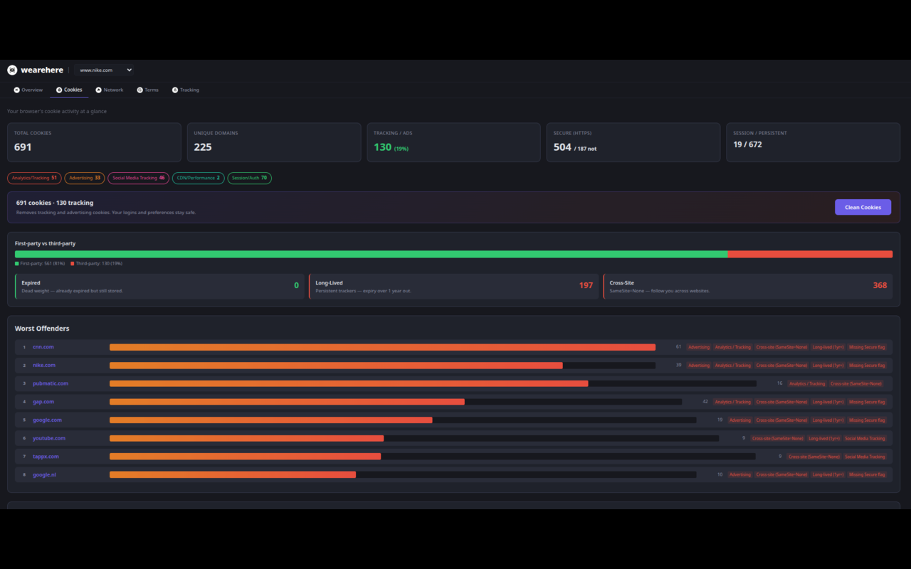 wearehere gallery image