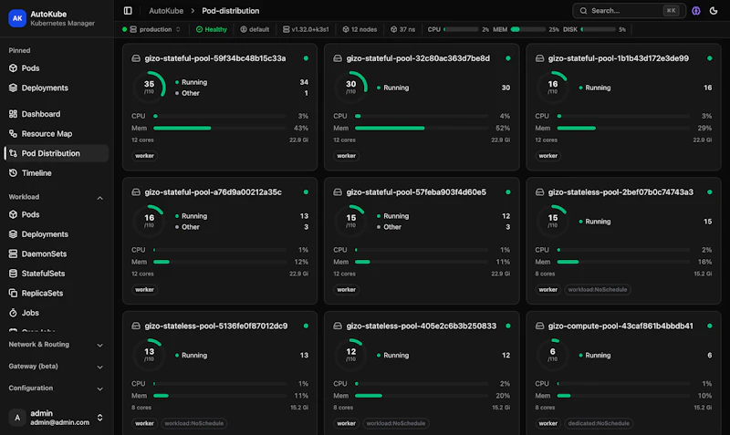 AutoKube screenshot 3