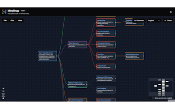 MindSnap – Web to Mind map with AI gallery image