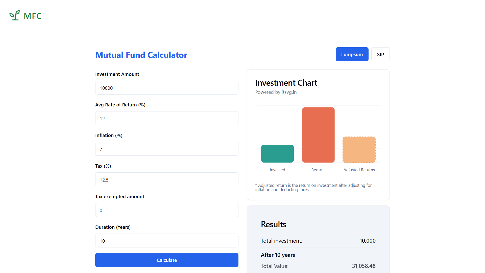 Calcolatore di fondi comuni di investimento avanzato media 1
