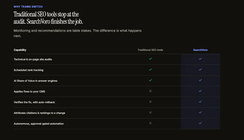 SearchVoro screenshot 4