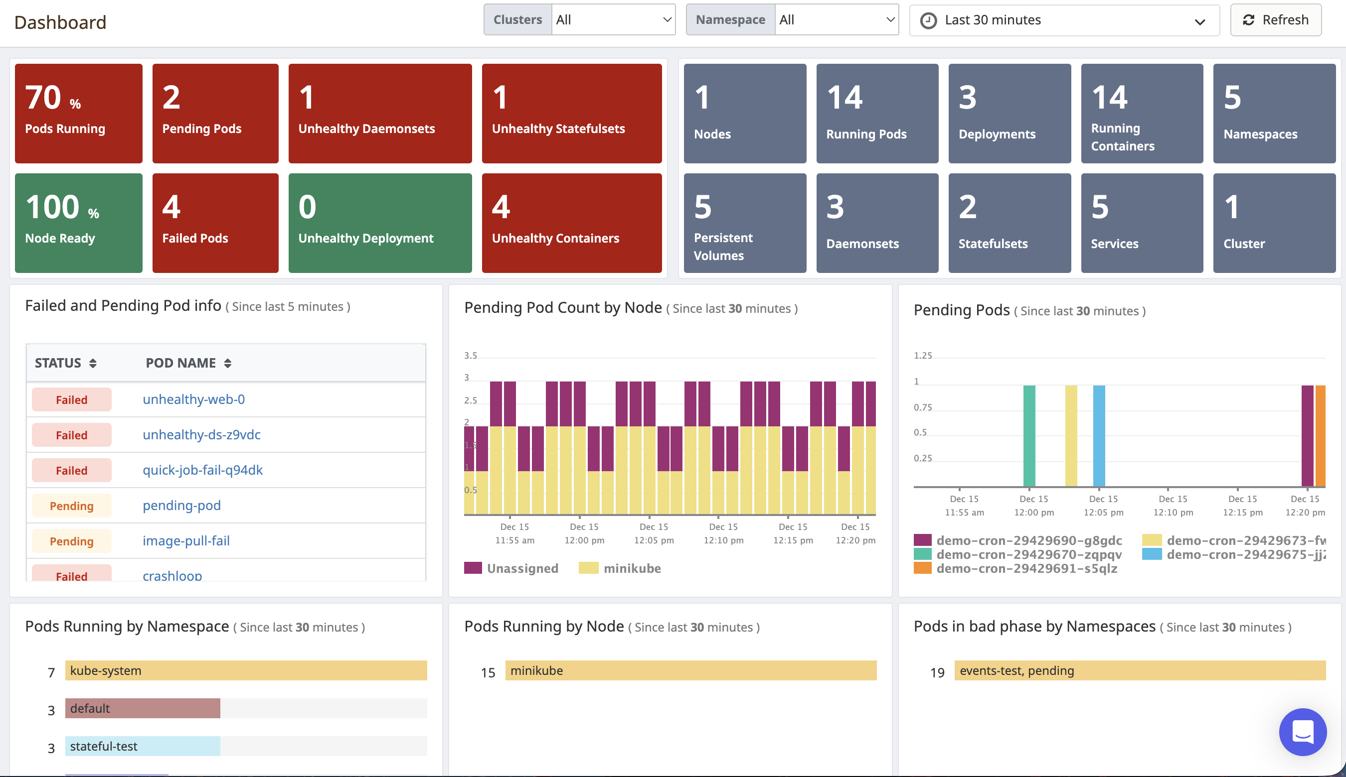Atatus - Screenshot 3 showing product features and functionality