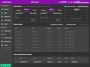 Turnonio gallery image