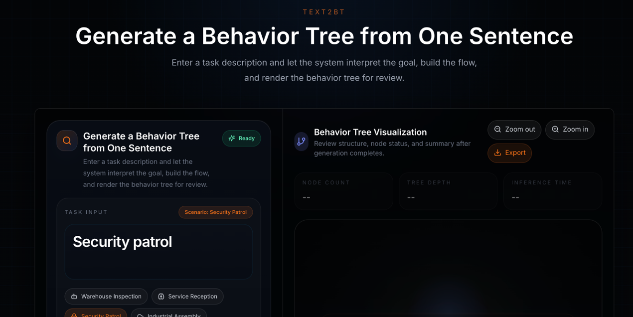zhiji-Robot Figma gallery image