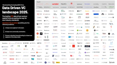 Data Driven VC Landscape 2025 gallery image