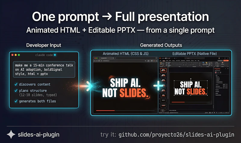 Slides AI Plugin screenshot 2