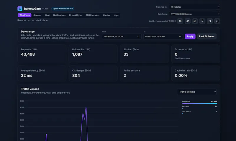 BurrowGate screenshot 2