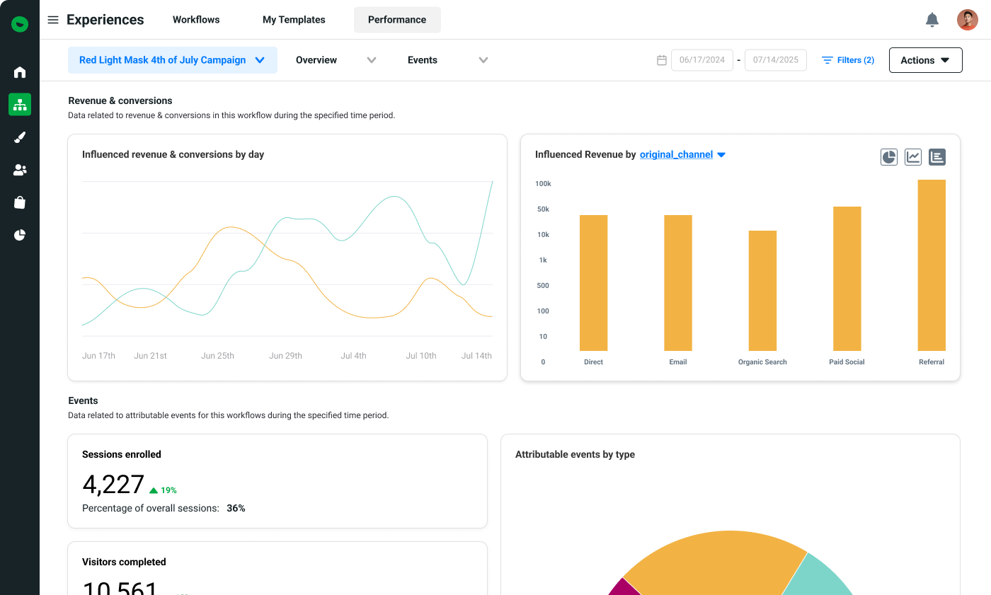 Justuno - Web Sitesi Pazarlama Otomasyon Platformu medya 4