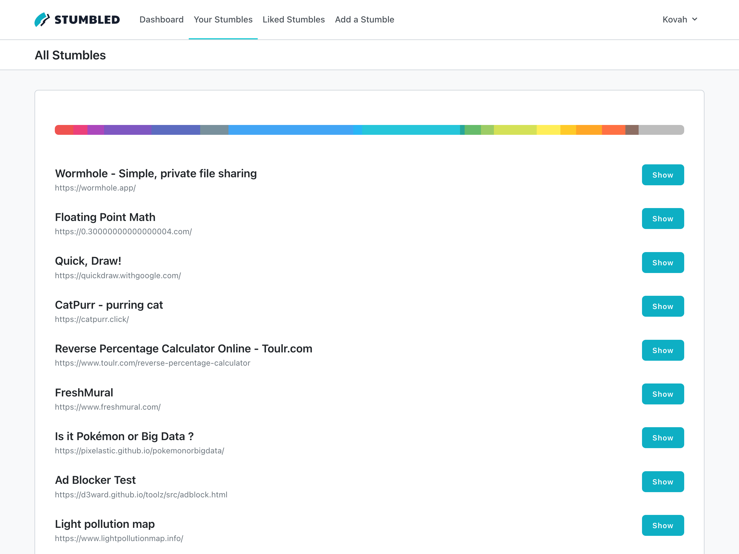 Stumbled gallery image