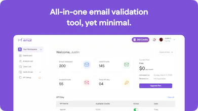 Sanitize Email gallery image