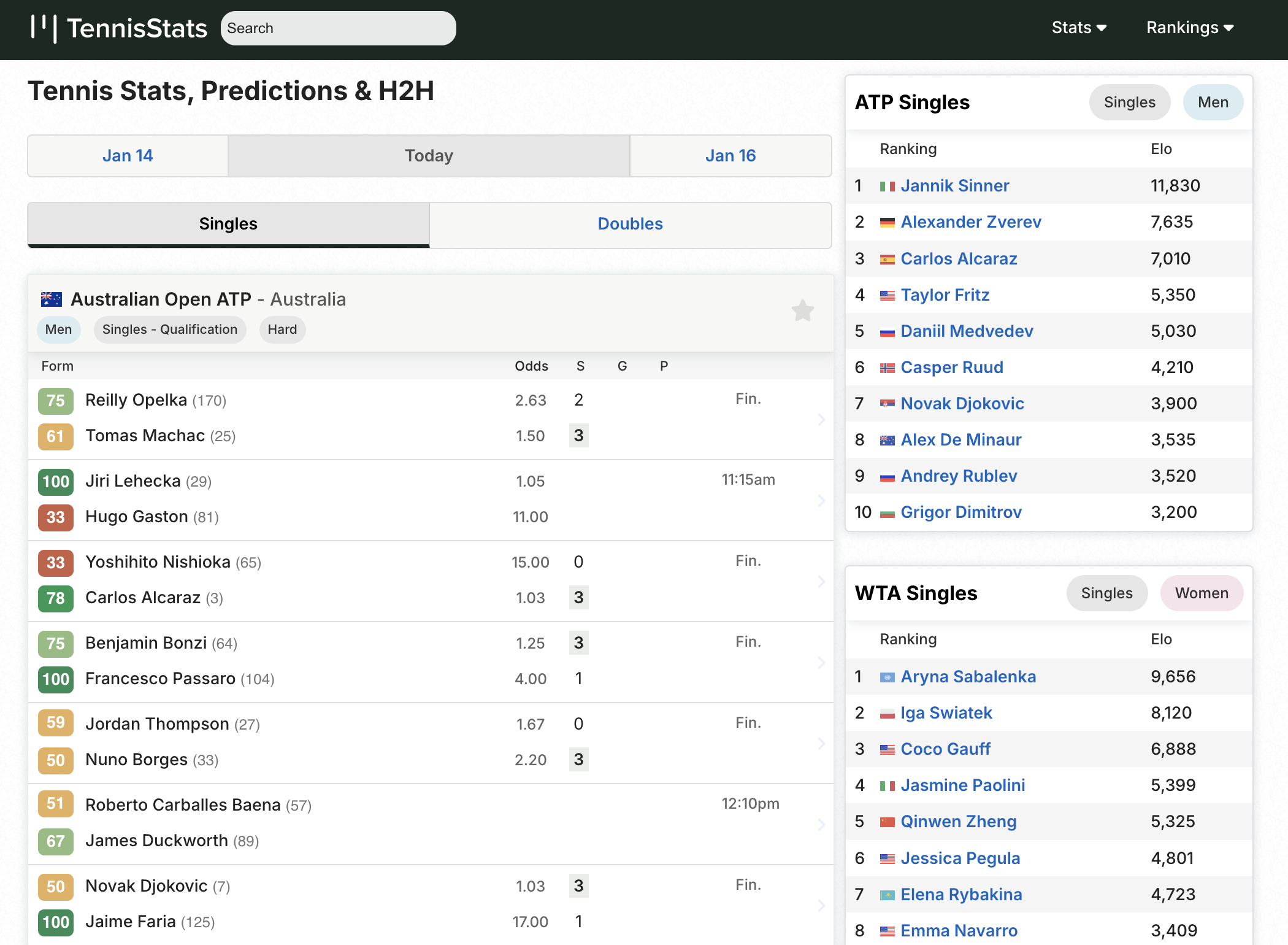 TennisStats.com - टेनिस डेटा, सांख्यिकी, परिणाम, H2H और अधिक मीडिया 1