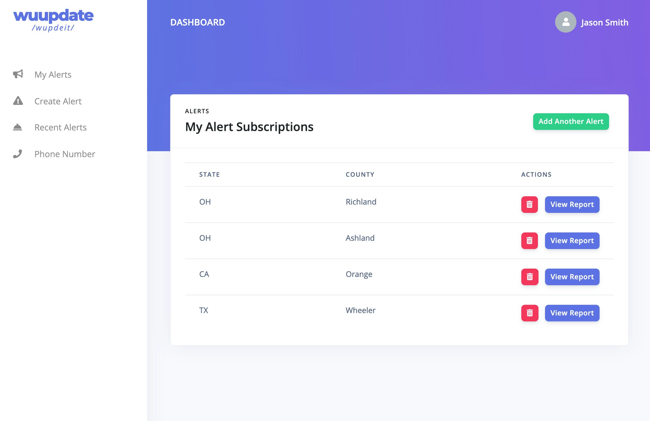 wuupdate.com gallery image