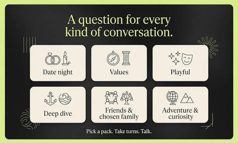 Deeper Talks screenshot 2