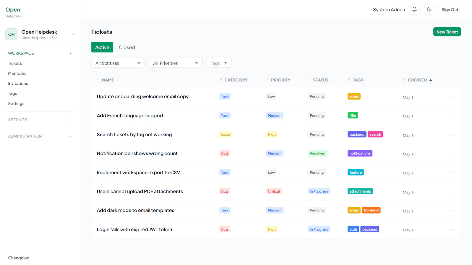Open Helpdesk screenshot 3