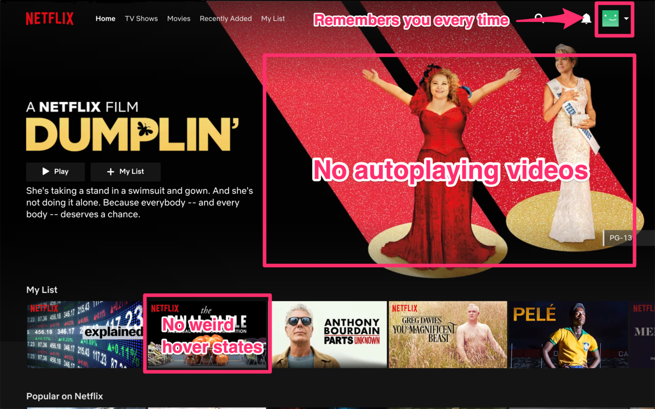 Netflix Classic gallery image