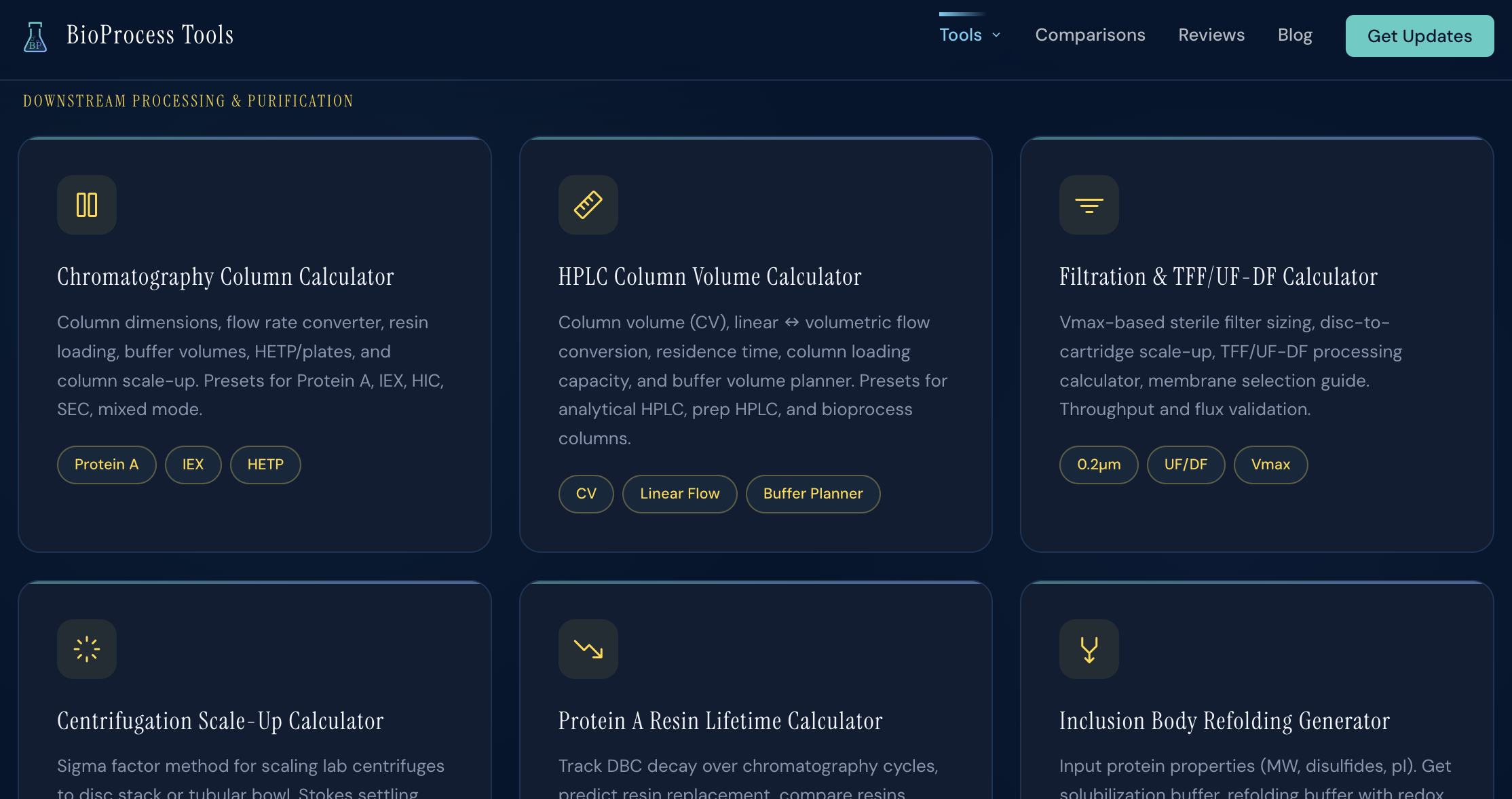 Free Bioprocess & Cell Culture Tools gallery image