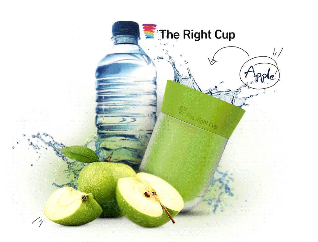 The Right Cup