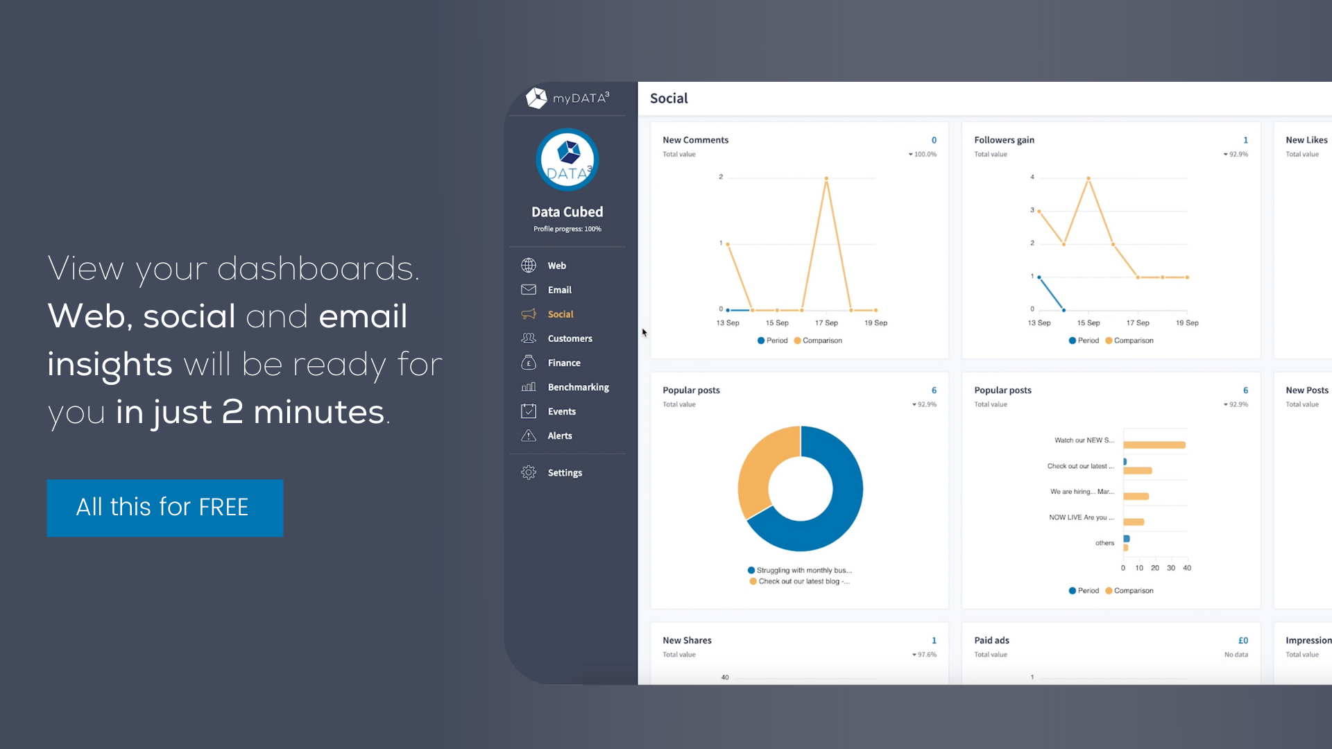 myDATA³ gallery image