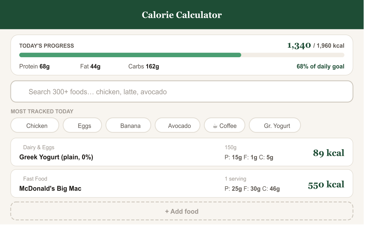 NutriCalc gallery image