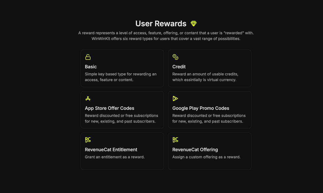 WinWinKit gallery image