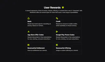 WinWinKit gallery image