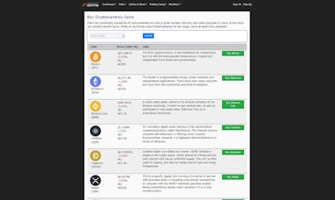 TradersOfCrypto.com gallery image