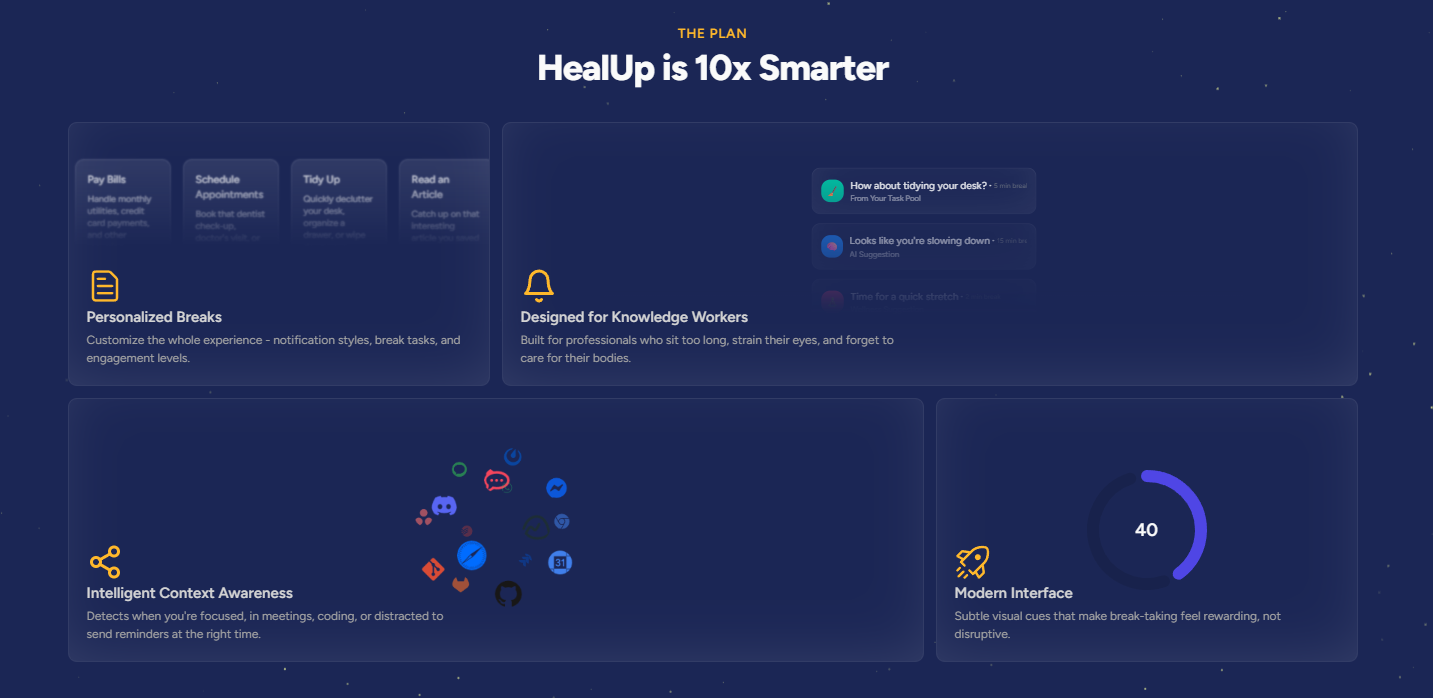 Heilung - Smartest Break Assistant jemals gemacht Medien 2