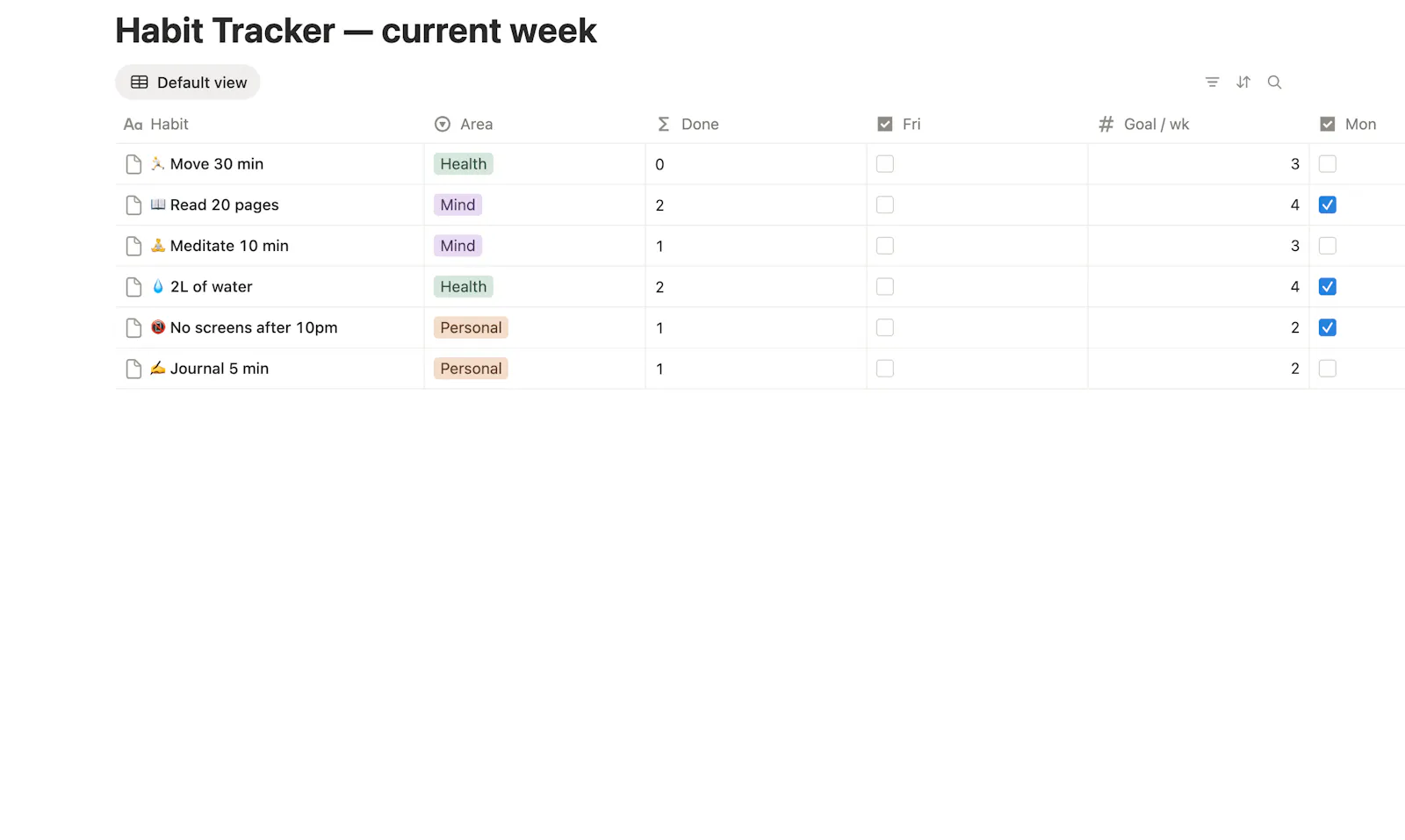 Habit Reset 2026 screenshot 3