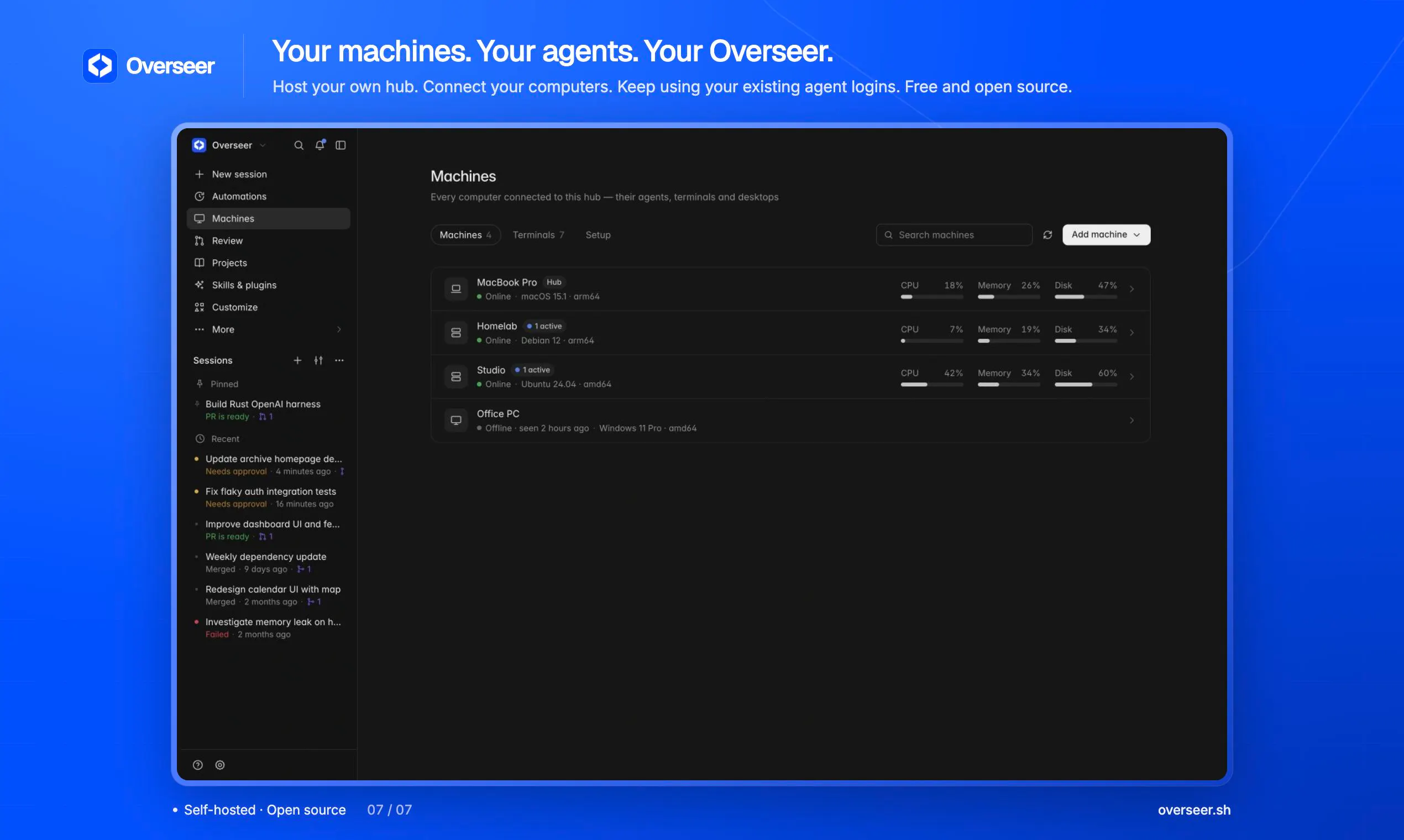 Overseer gallery image