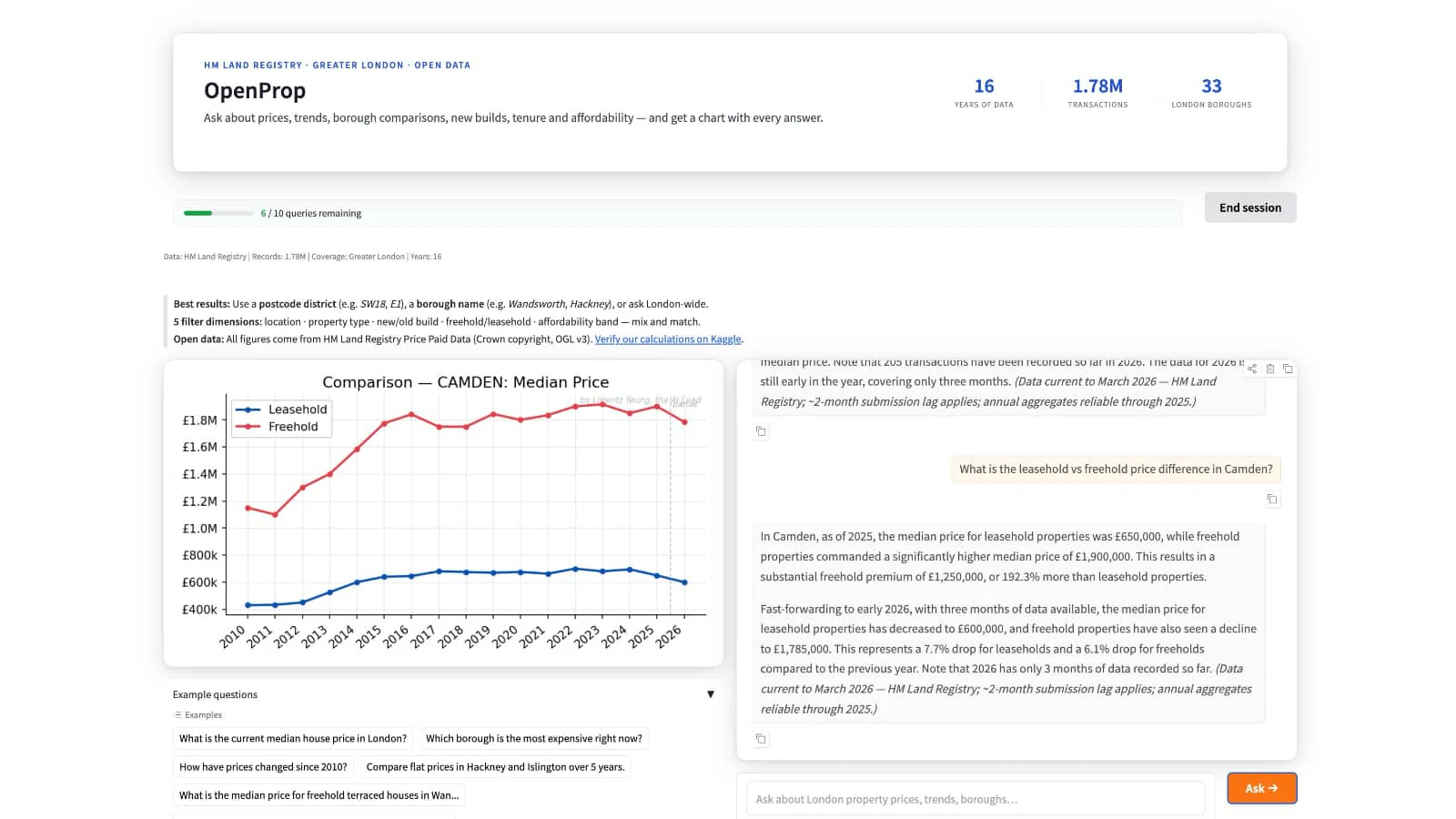 OpenProp Property Market AI Analyst screenshot 2