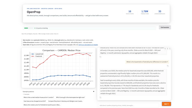 OpenProp Property Market AI Analyst screenshot 2