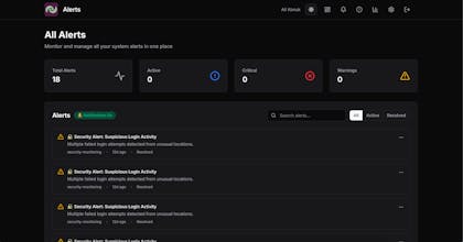 a11ops gallery image