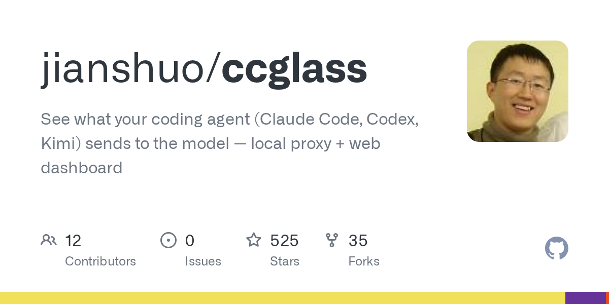 ccglass gallery image