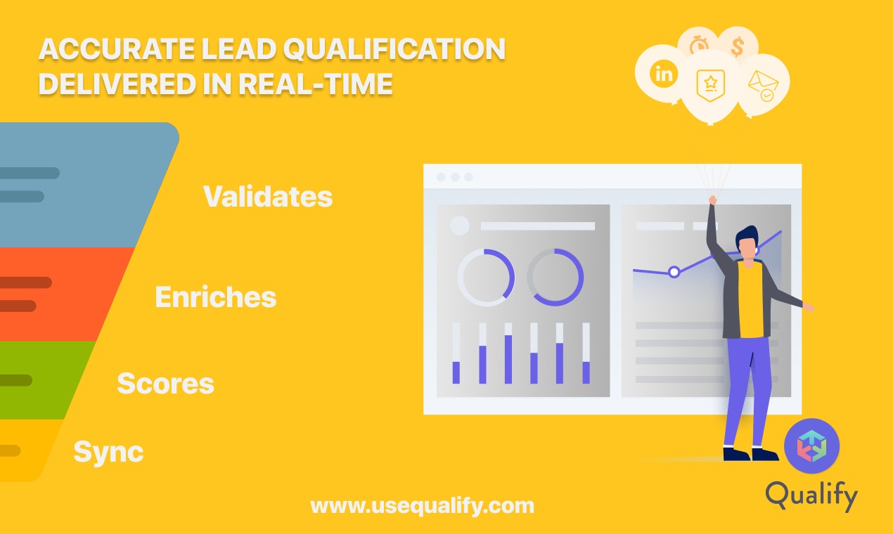 Qualify | Value Added Lead Generation gallery image