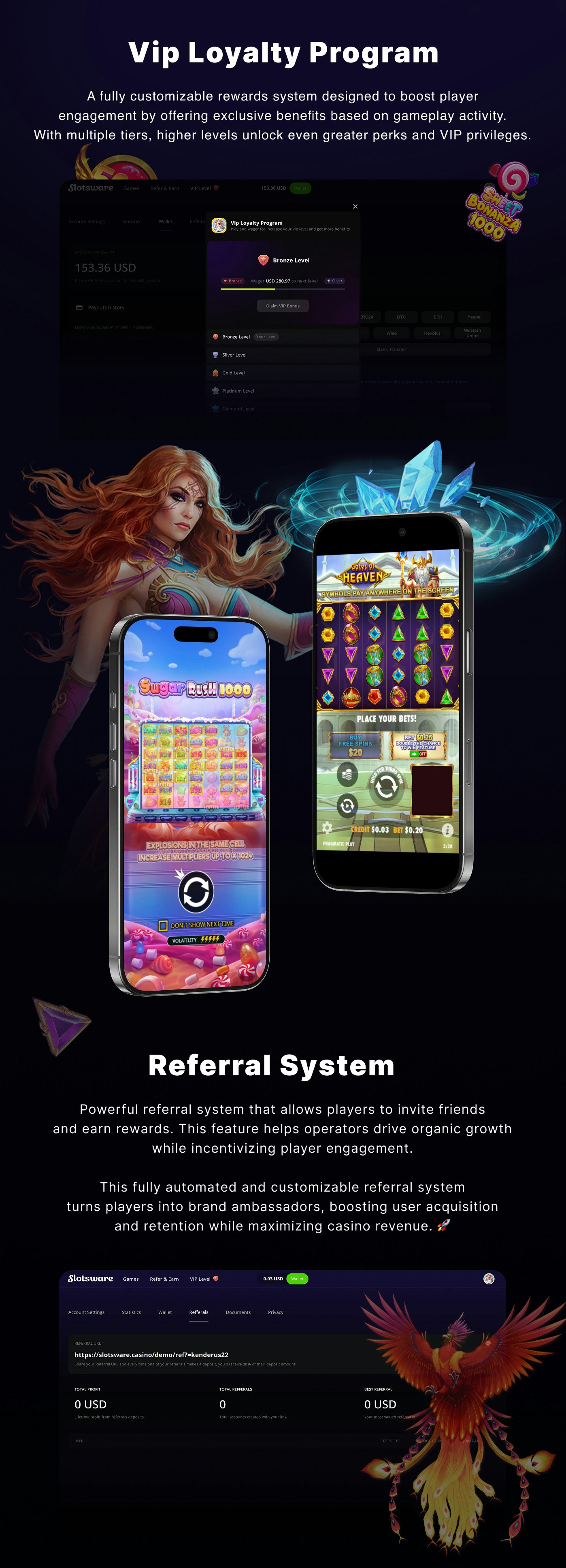 Slots media 3